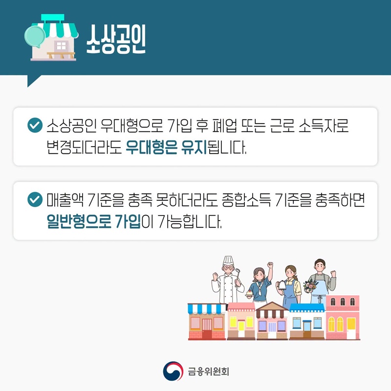 청년미래적금 6월 22일 출시, 궁금증 총정리 ②