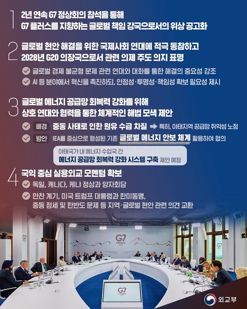 2026년 G7 정상회의 참석