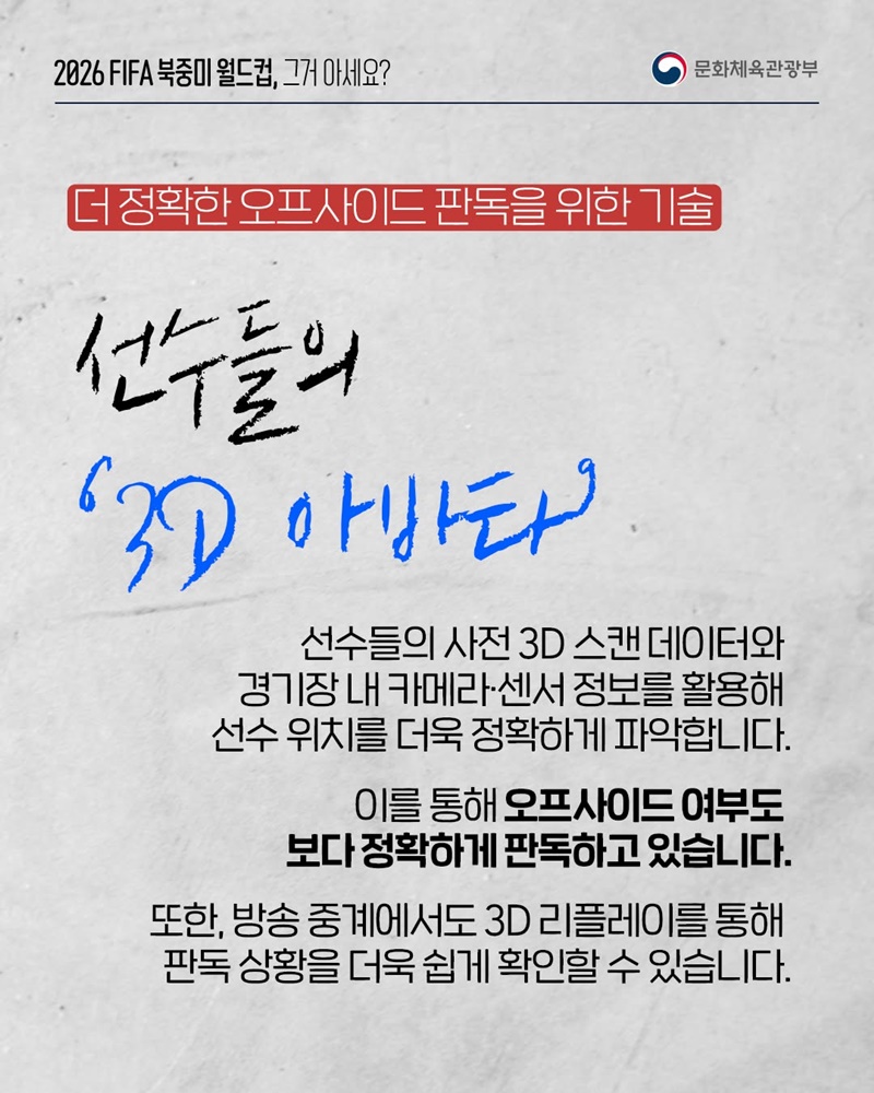 2026 FIFA 북중미 월드컵, 그거 아세요?