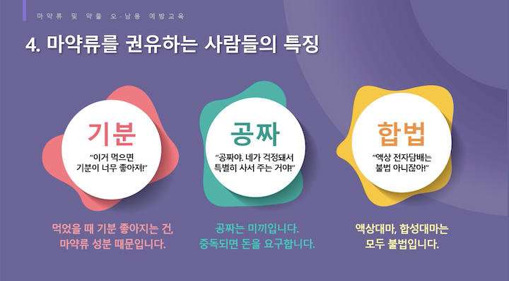 마약의 유혹으로부터 스스로를 보호할 수 있는 방법이 담긴 화면이다. (마약류예방교육포털)