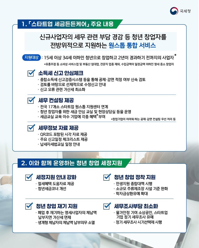 청년 창업 세정지원 「스타트업 세금든든케어」