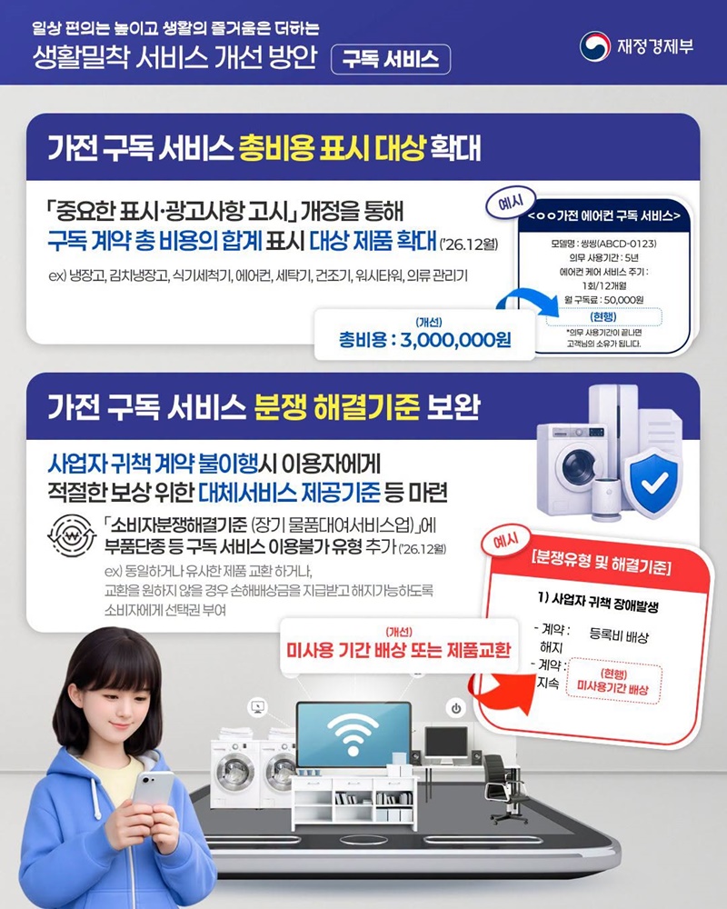 일상 편의는 높이고 생활의 즐거움은 더하는 생활밀착 서비스 개선방안