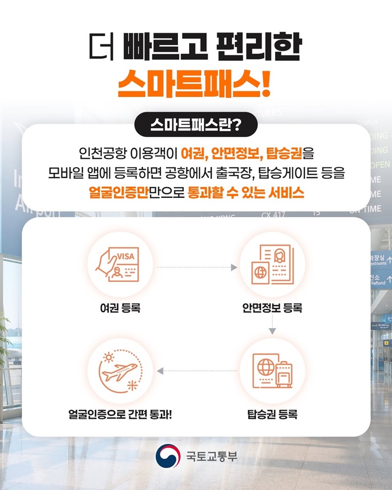 이제 출국도 더 스마트하게!