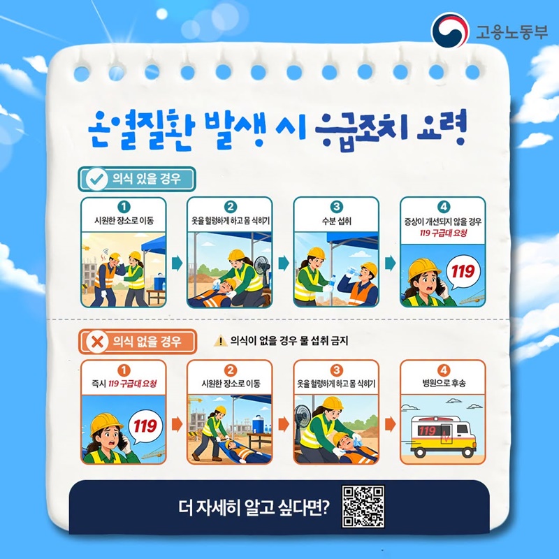 폭염대비 체크리스트