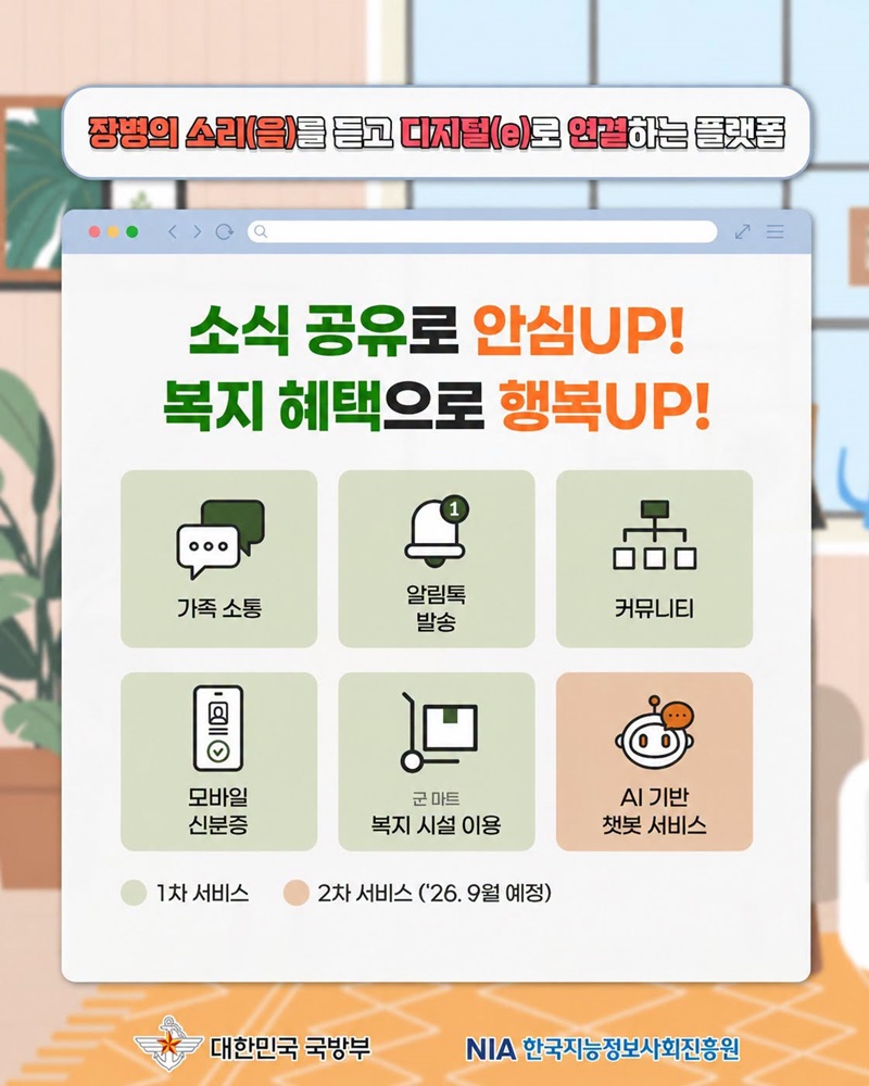 멀리 있어도 마음은 함께!