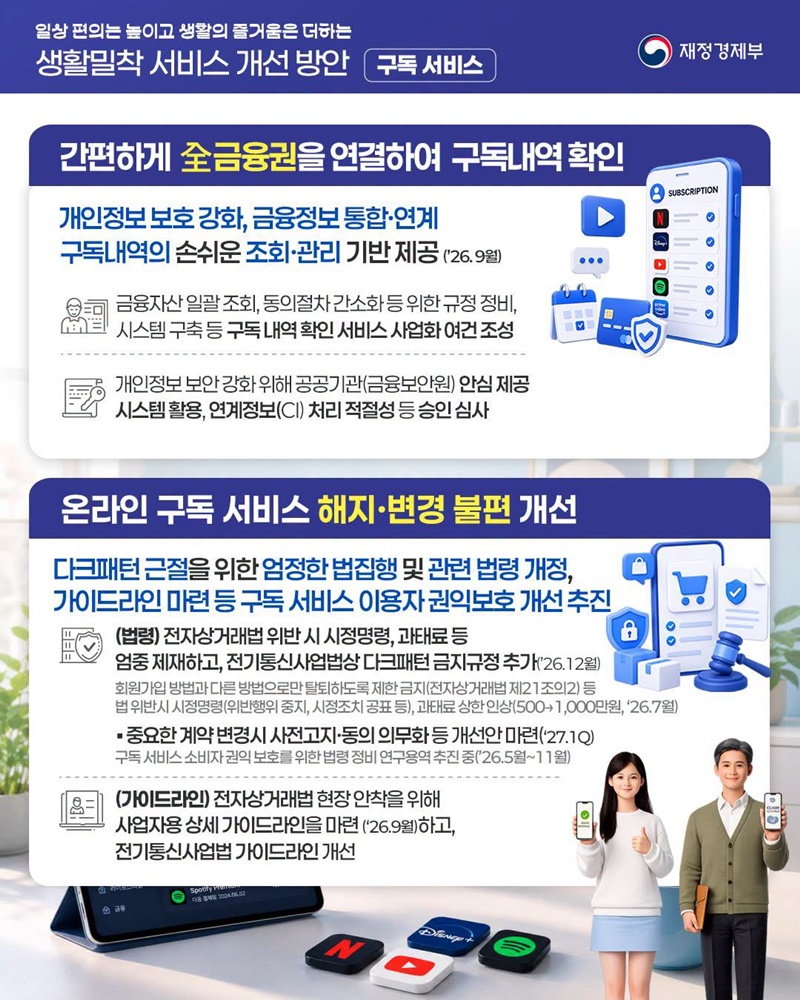 일상 편의는 높이고 생활의 즐거움은 더하는 생활밀착 서비스 개선방안