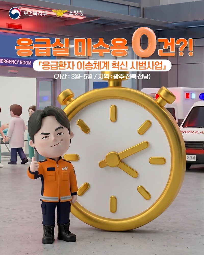 응급실 미수용 0건?!