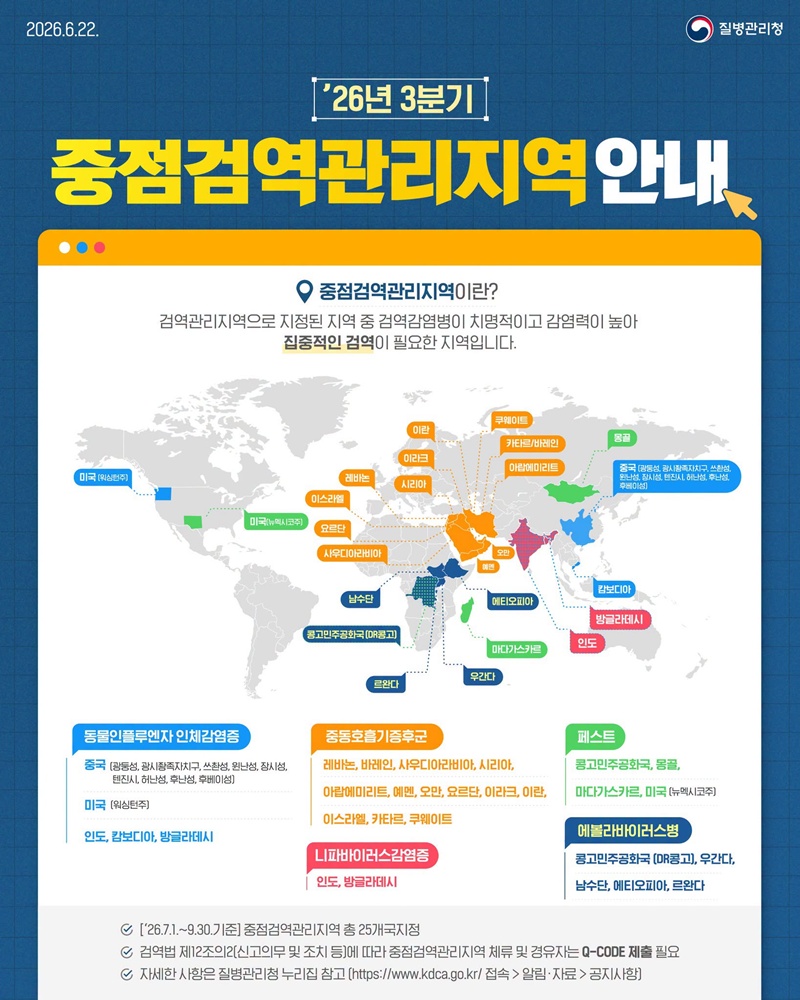 2026년 3분기 중점검역관리지역 안내 하단내용 참조