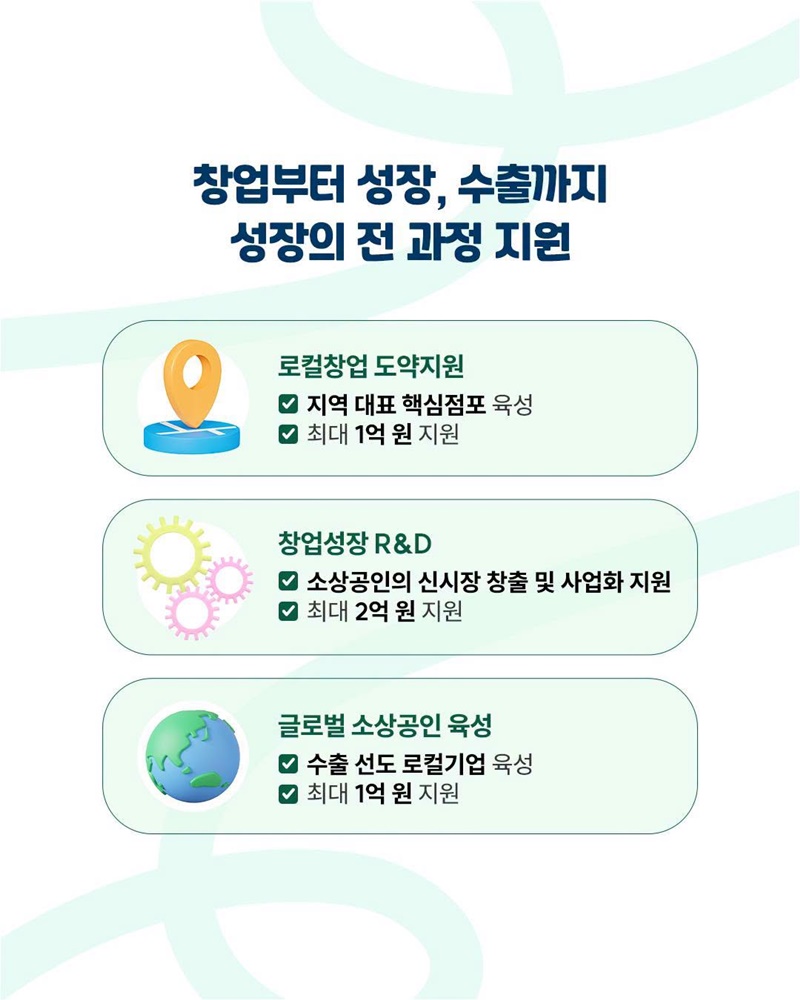 대한민국을 대표할 유망 소상공인을 찾습니다
