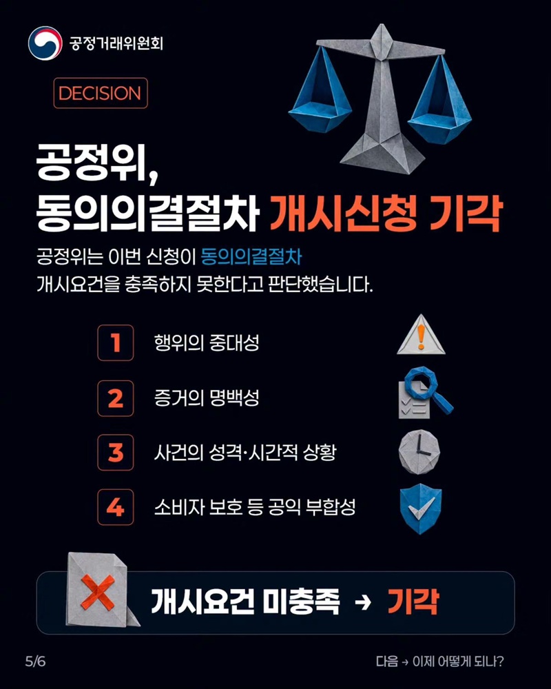 배민·쿠팡이 낸 자진시정안, 왜 받아들여지지 않았을까?