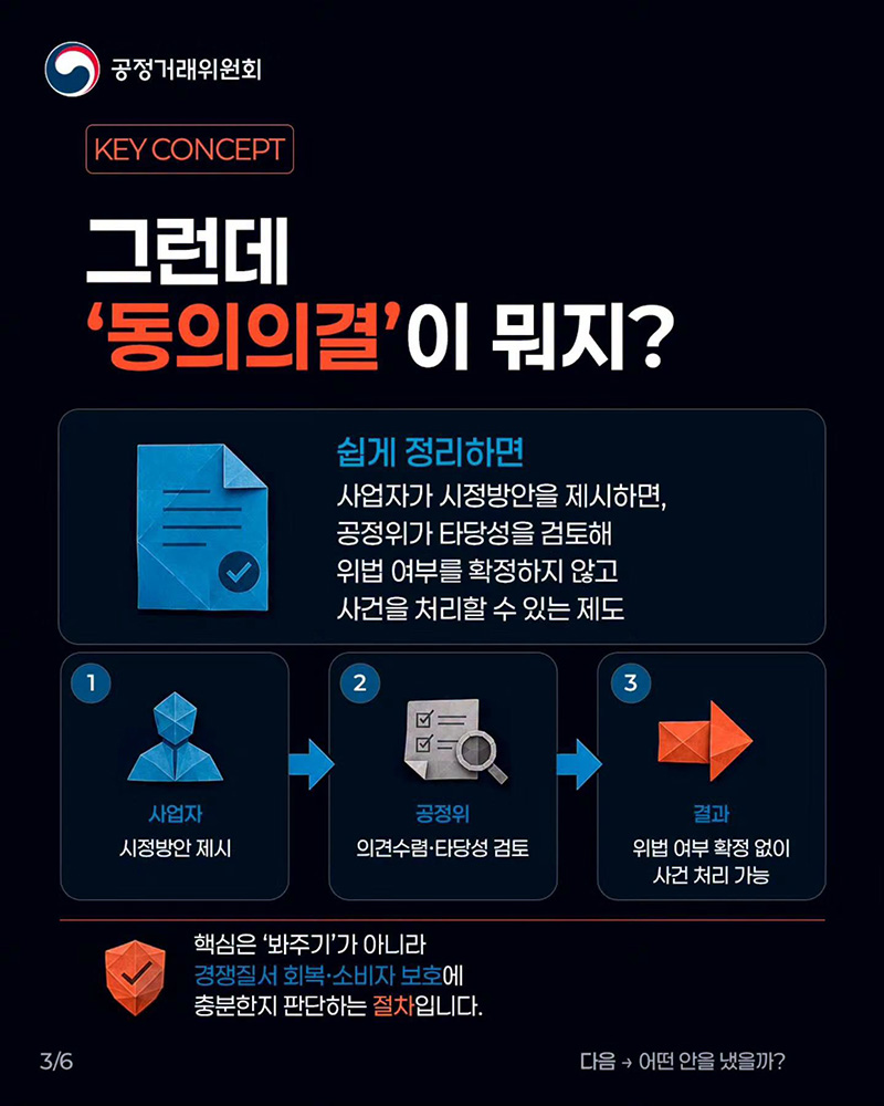 배민·쿠팡이 낸 자진시정안, 왜 받아들여지지 않았을까?