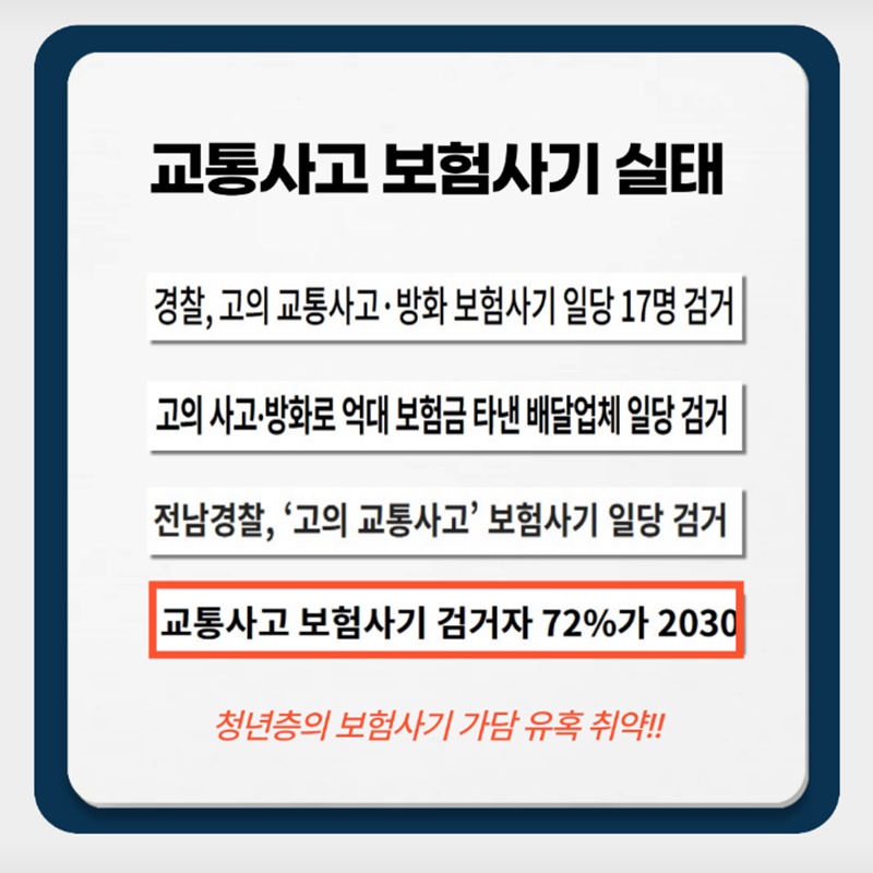 교통사고 보험사기 집중단속 추진