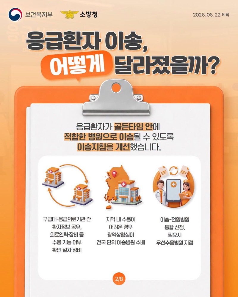 응급실 미수용 0건?!