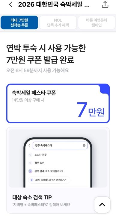 OTA플랫폼을 통해 숙박페스타 연박 7만원 할인쿠폰을 발급받았다. 발급 과정이 지난 봄편보다 훨씬 수월했다.(출처=NOL 앱)