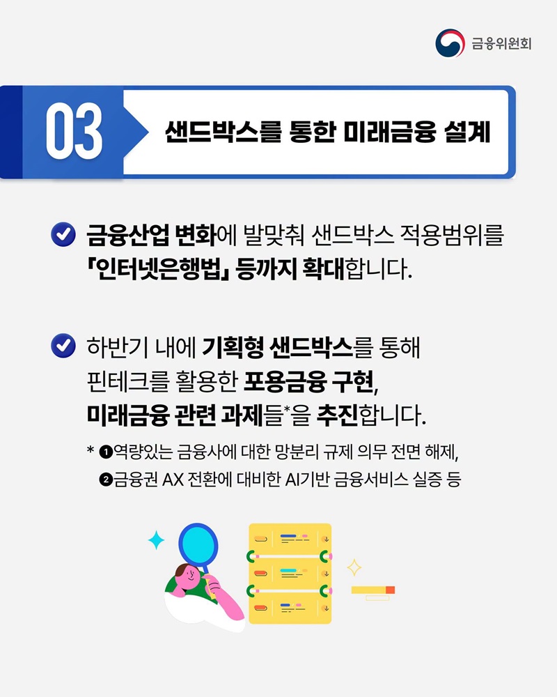 금융규제 샌드박스 제도 개선