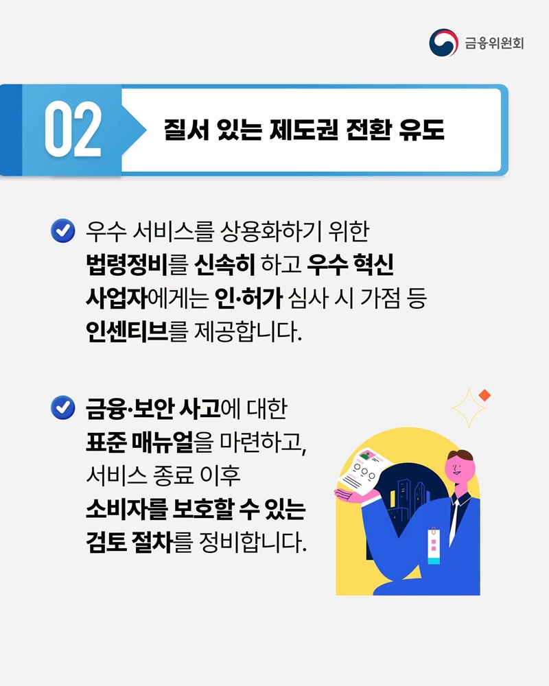 금융규제 샌드박스 제도 개선