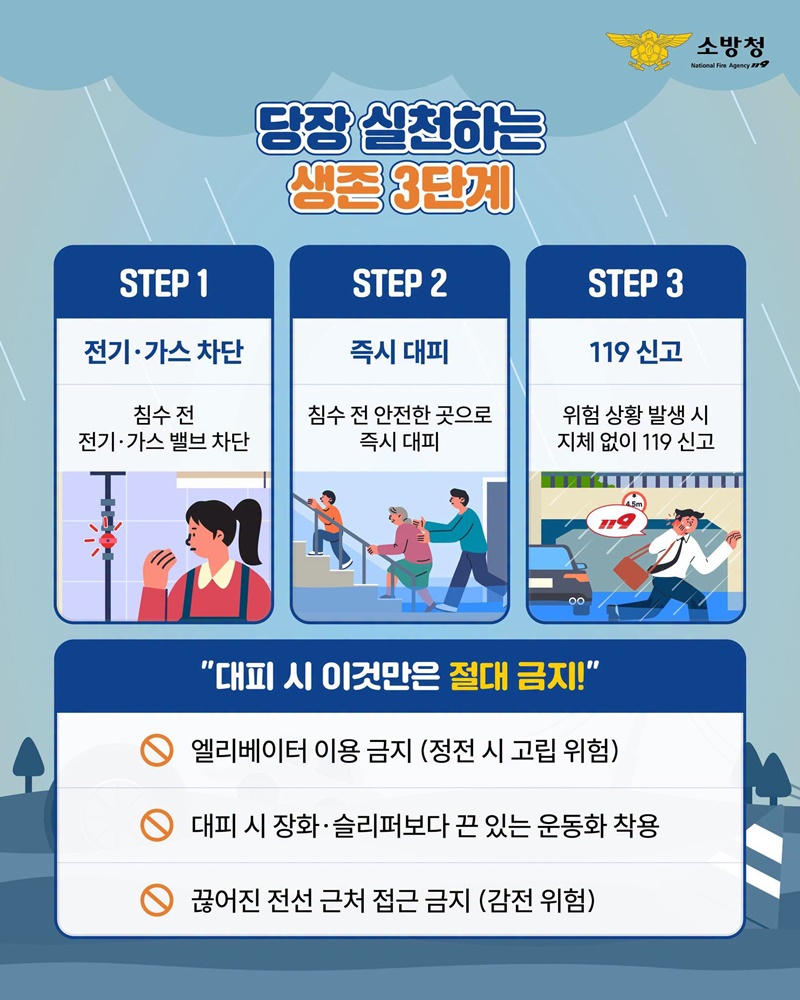 하늘에 구멍 난 날, 집중호우 생존 공식
