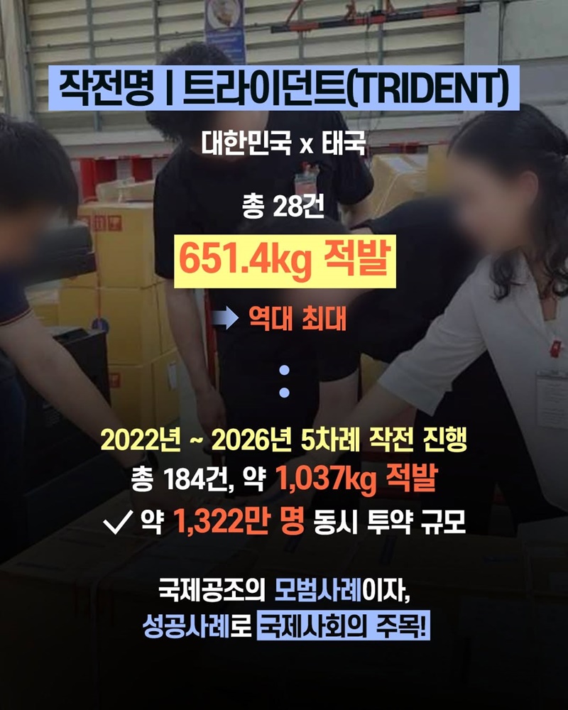 마약 181만 명 투약분, 대한민국 안전할까?