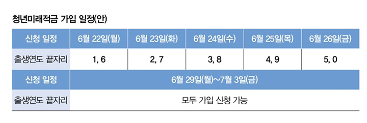 (사진03)