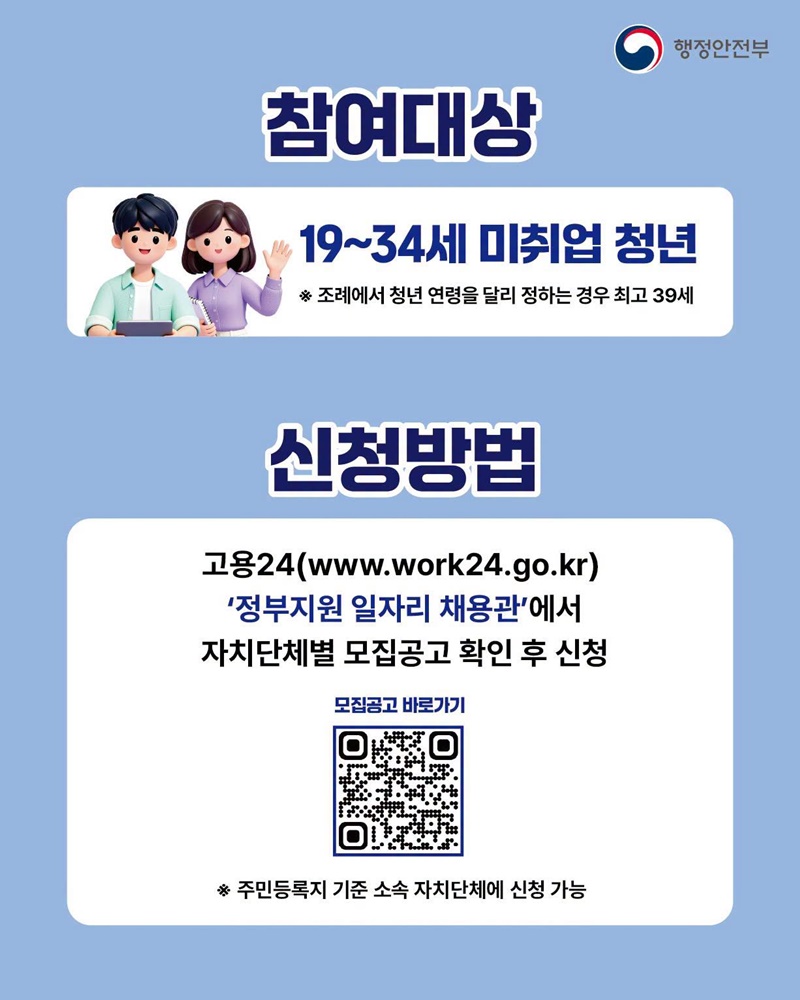 지역을 바꾸고, 가치를 만드는 경험 사회연대경제 청년 일경험