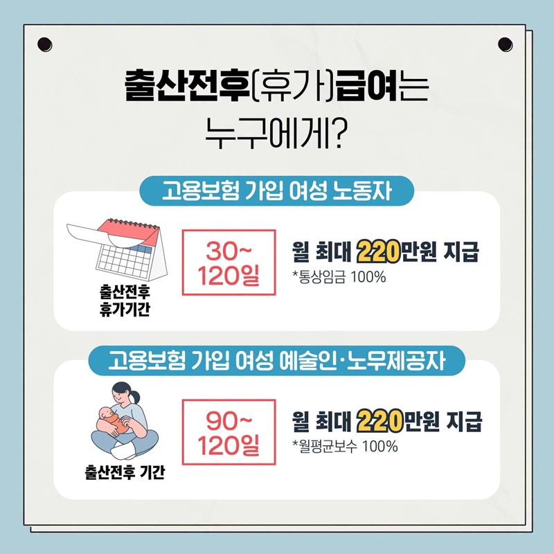 내 월급의 고용보험료는 과연 어디로?