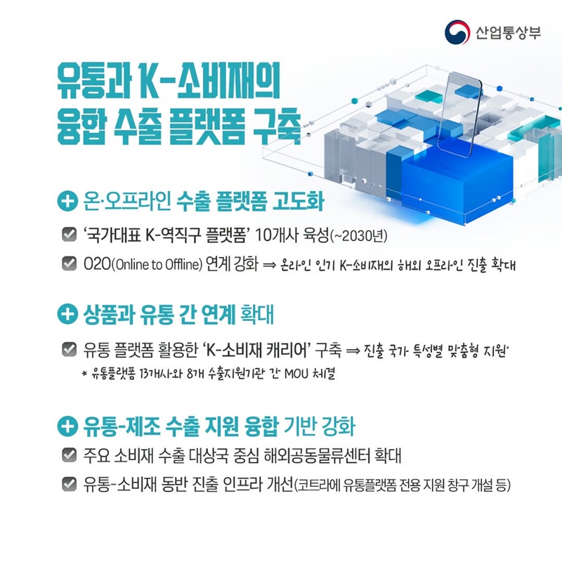 할랄 등 신흥시장 개척해 글로벌 수출 5강 간다!