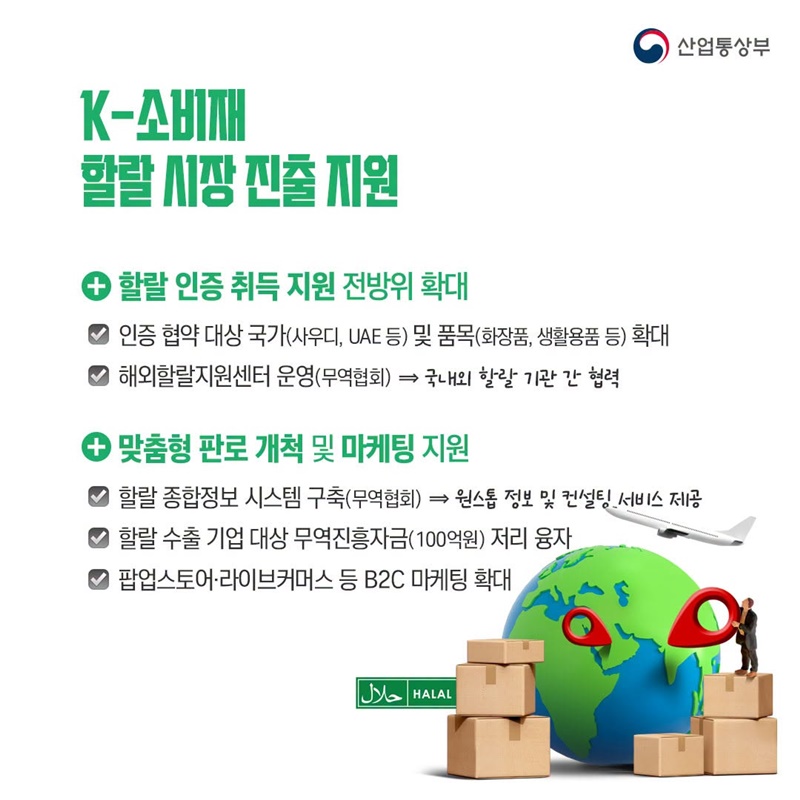 할랄 등 신흥시장 개척해 글로벌 수출 5강 간다!