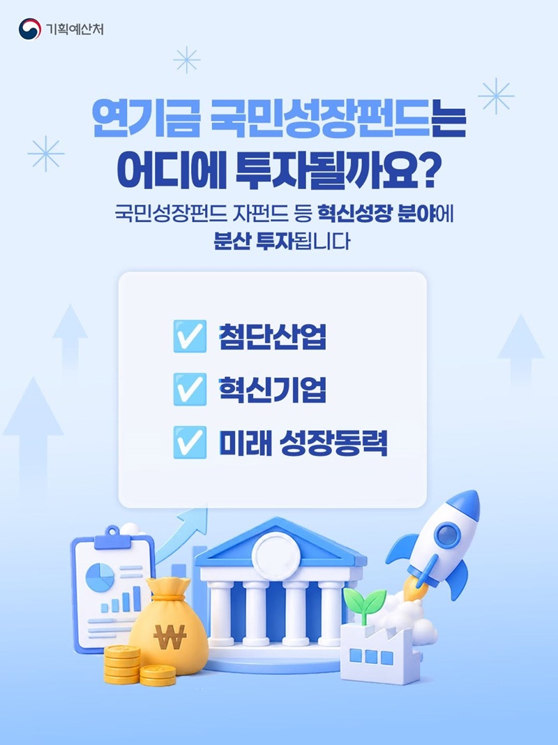 연기금 국민성장 1호 펀드 개설 7일 만에 1100억 원 달성!