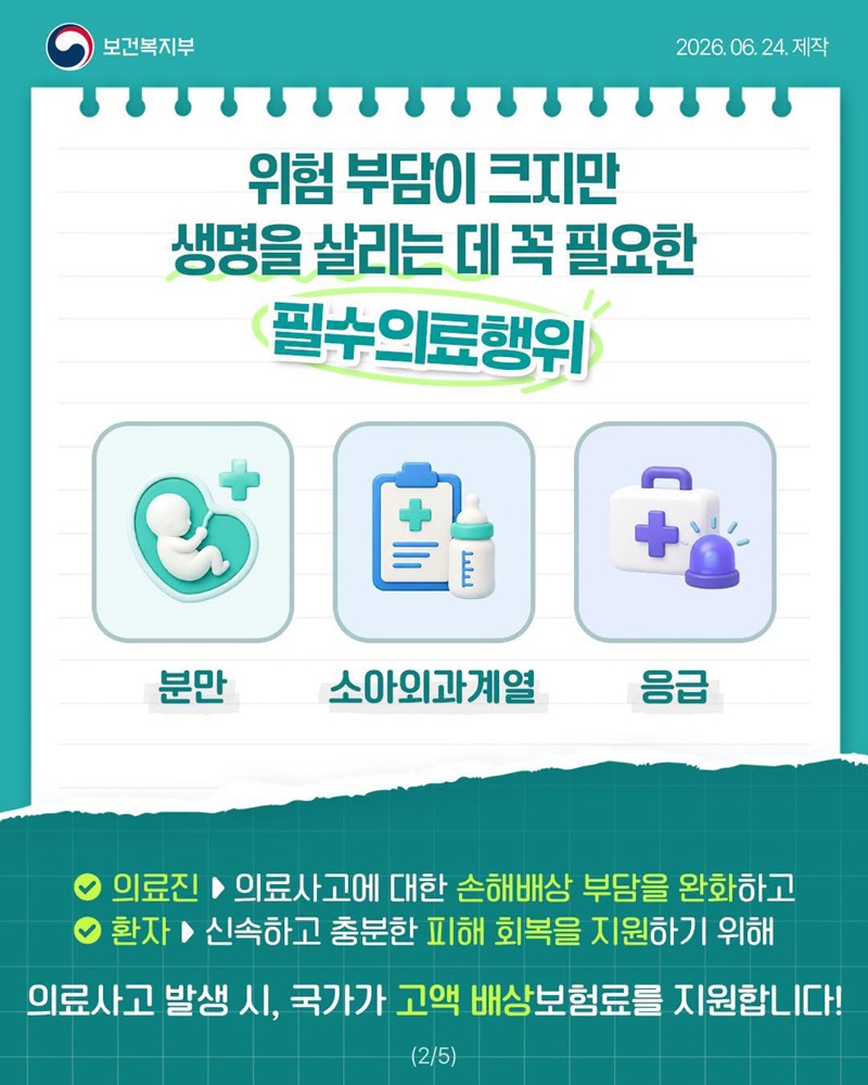 분만·소아·응급 의료사고, 최대 18억 원 국가가 배상 지원