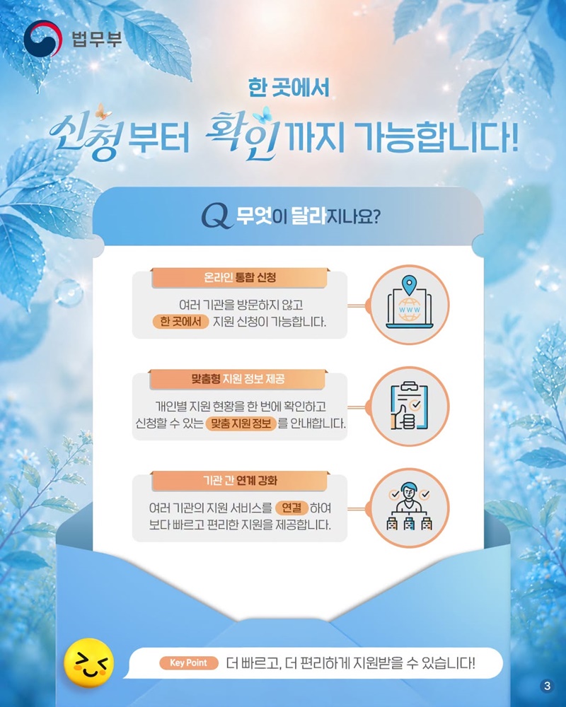 편의를 위해서! 필요한 건? 통합