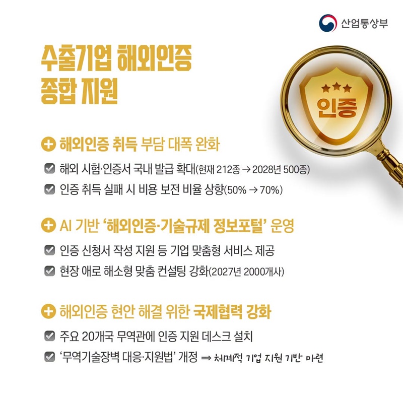 할랄 등 신흥시장 개척해 글로벌 수출 5강 간다!