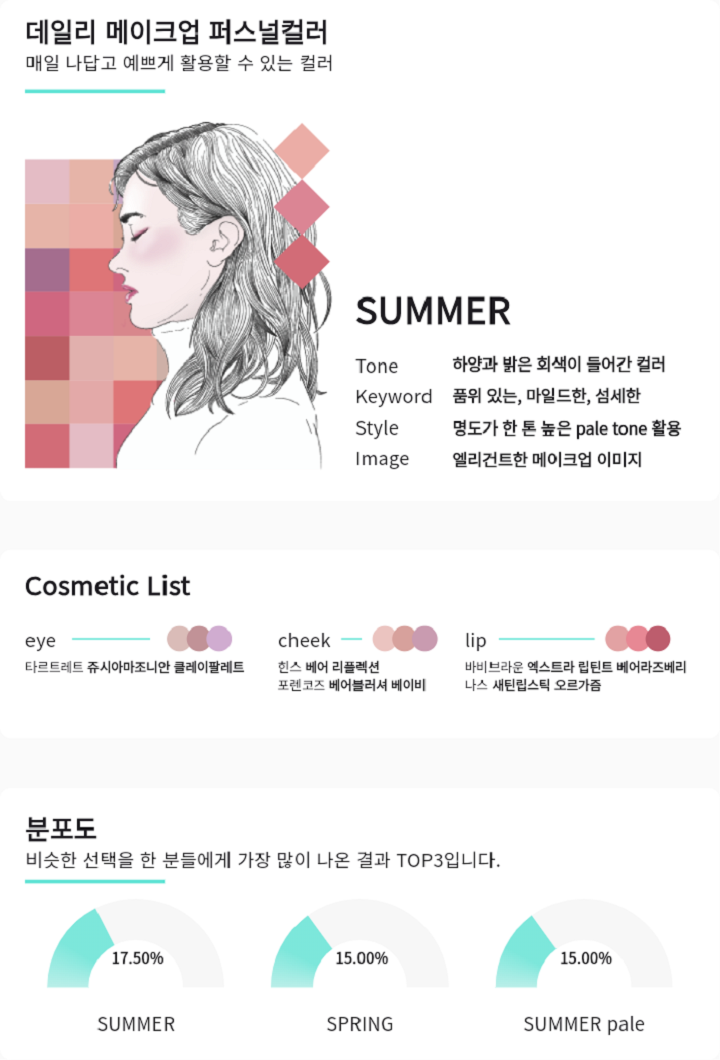 퍼스널 컬러
