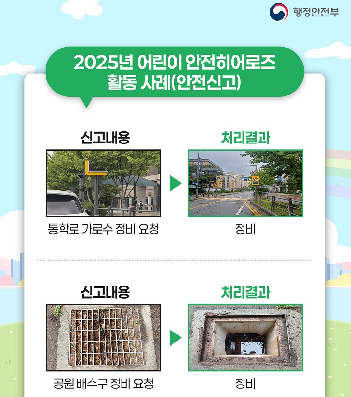 2025년 어린이 안전히어로즈 활동 사례(안전신고). (출처=행정안전부)