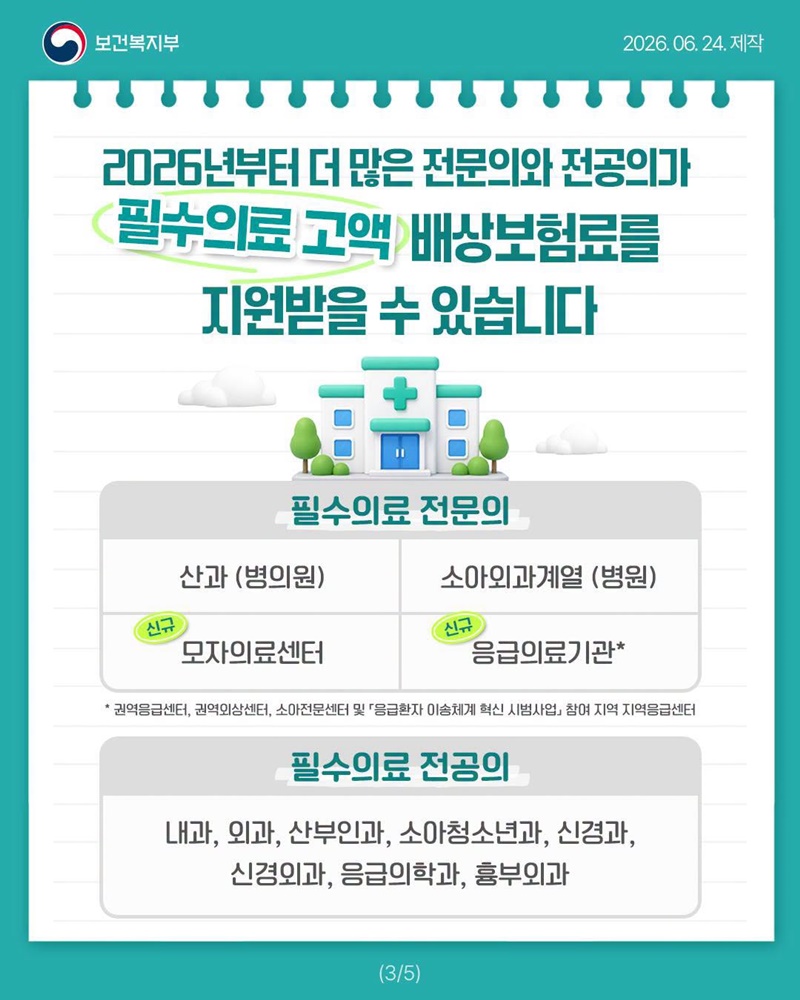 분만·소아·응급 의료사고, 최대 18억 원 국가가 배상 지원