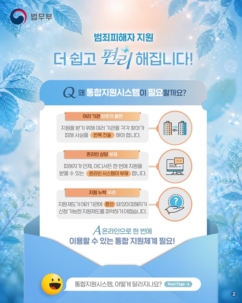 편의를 위해서! 필요한 건? 통합