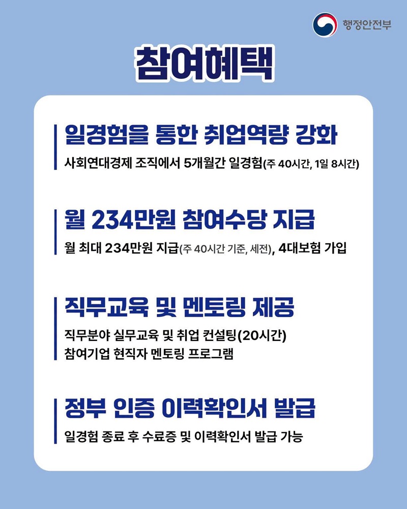 지역을 바꾸고, 가치를 만드는 경험 사회연대경제 청년 일경험