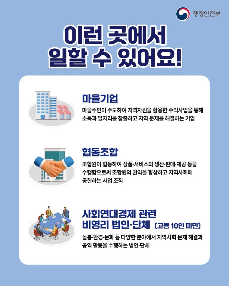 지역을 바꾸고, 가치를 만드는 경험 사회연대경제 청년 일경험