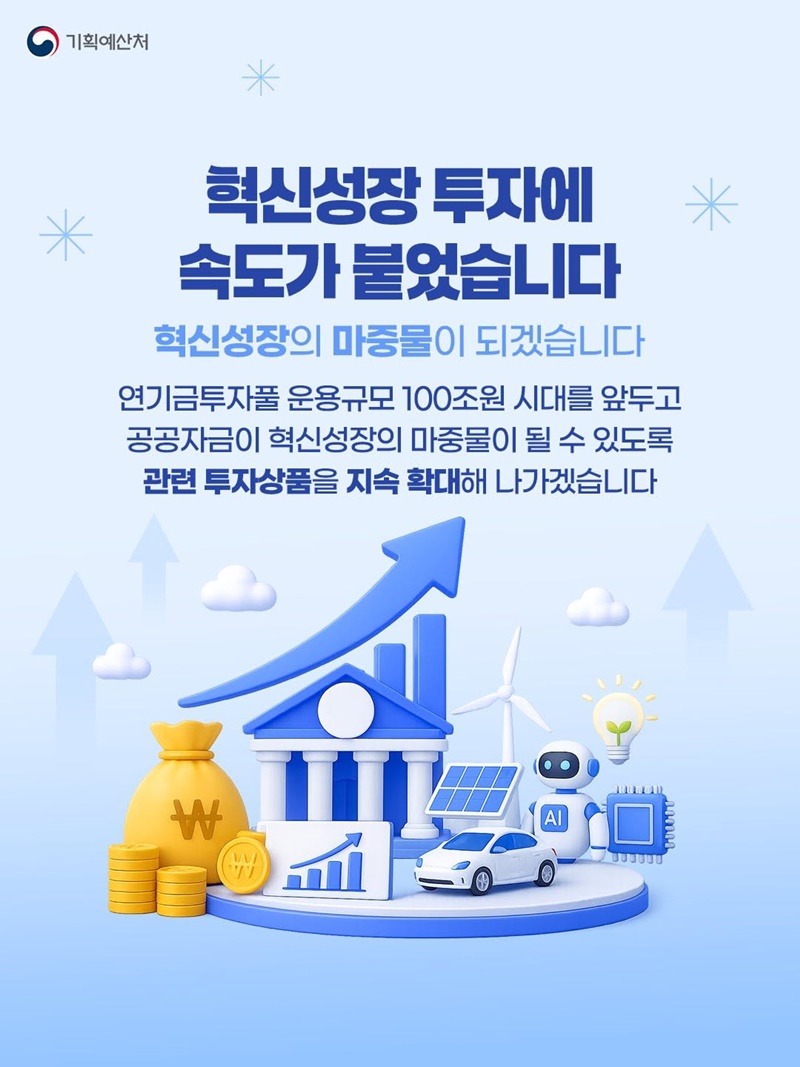 연기금 국민성장 1호 펀드 개설 7일 만에 1100억 원 달성!