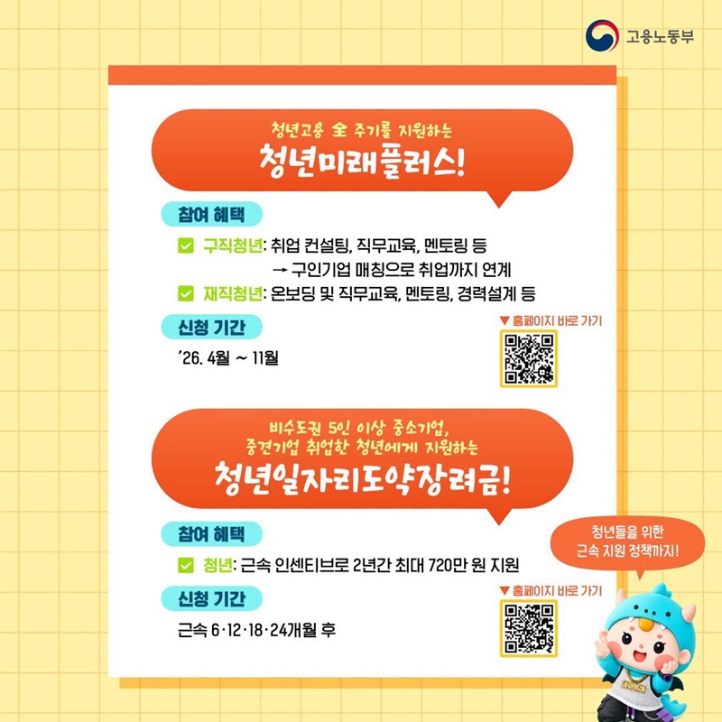 취업준비부터 근속지원까지! 8가지 청년정책