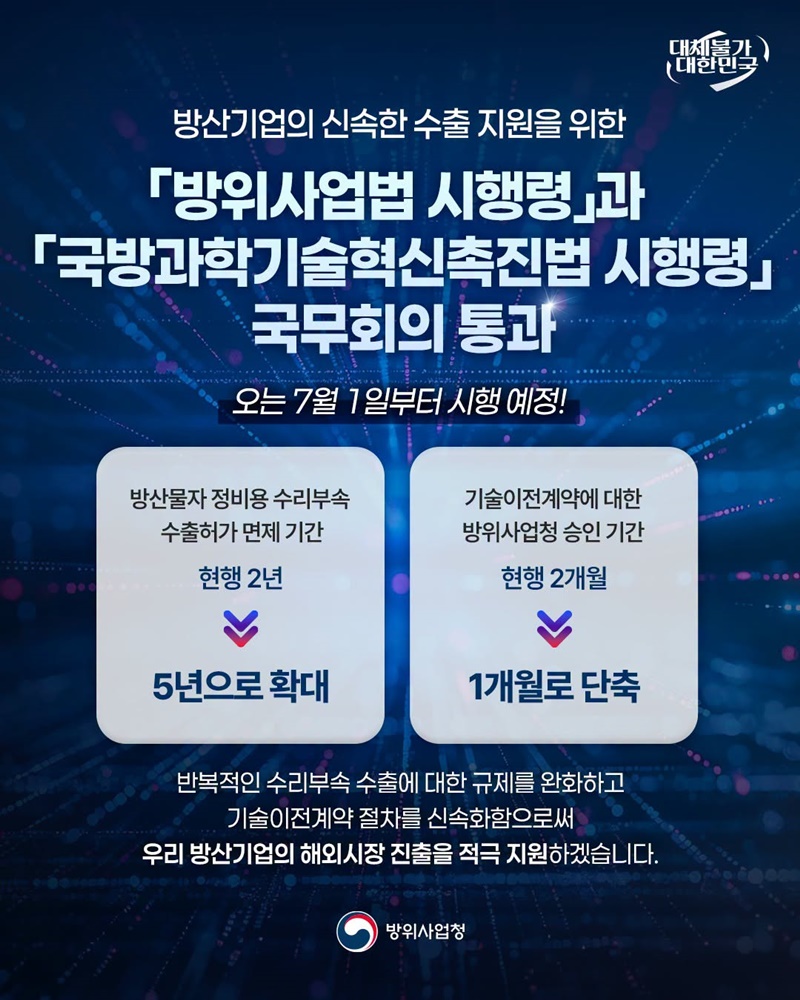 방산기업, 신속한 수출 지원 제도 개선 하단내용 참조