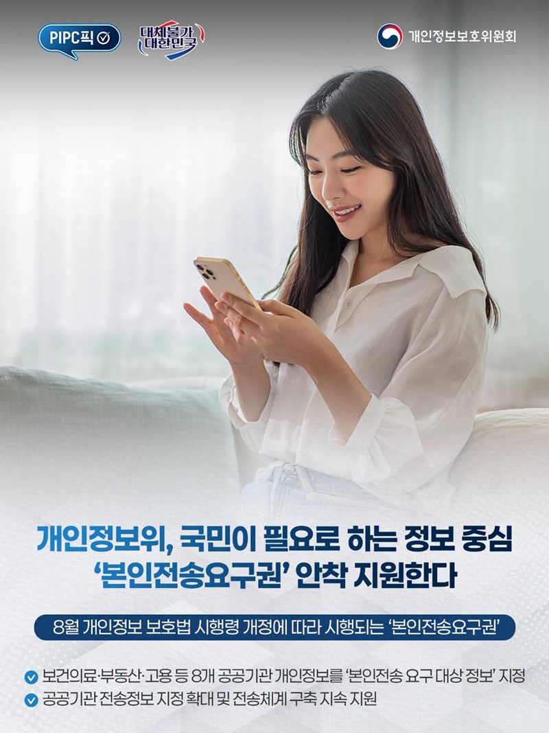 국민이 필요로 하는 정보 중심 '본인전송요구권' 안착 지원 하단내용 참조