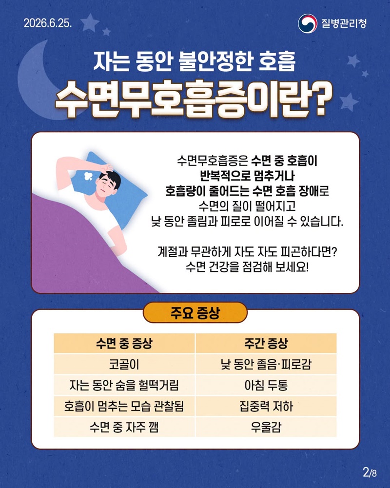 자도 자도 피곤하다면? 수면무호흡증 진단 관리법!