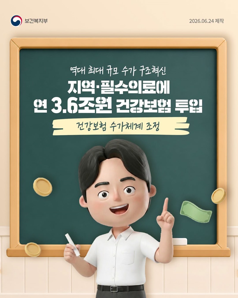지역·필수의료에 연 3.6조 원 건강보험 투입