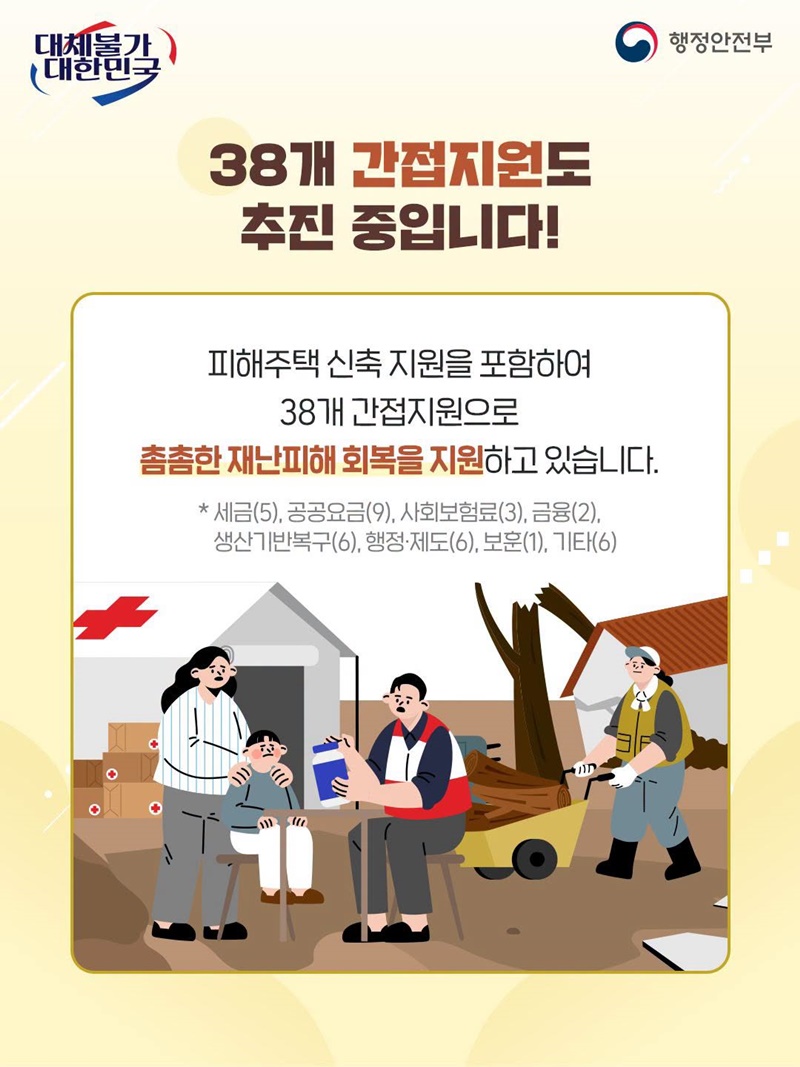 재난으로 무너진 내 집 복귀, 정부와 건축전문가가 함께 돕겠습니다!