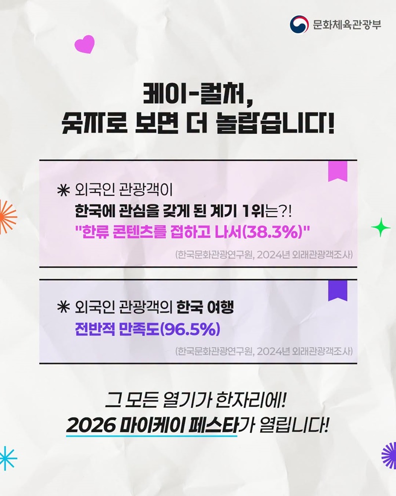 전 세계가 주목하는 케이-컬처가 한곳에 모인다!