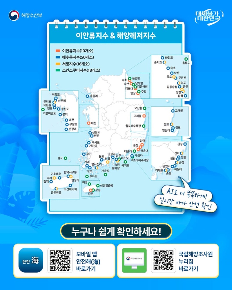 실시간 이안류 감시 및 해양레저지수 서비스 운영