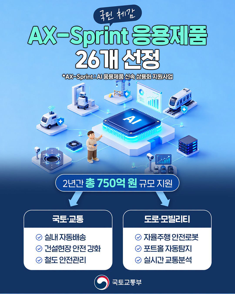 국민 체감 AX-Sprint 응용제품 26개 선정 하단내용 참조