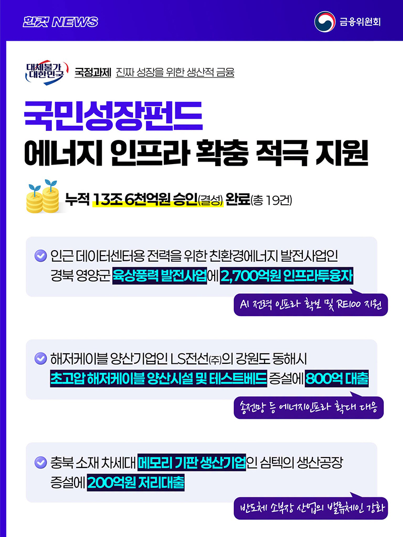 국민성장펀드, 에너지 인프라 확충 적극 지원 하단내용 참조