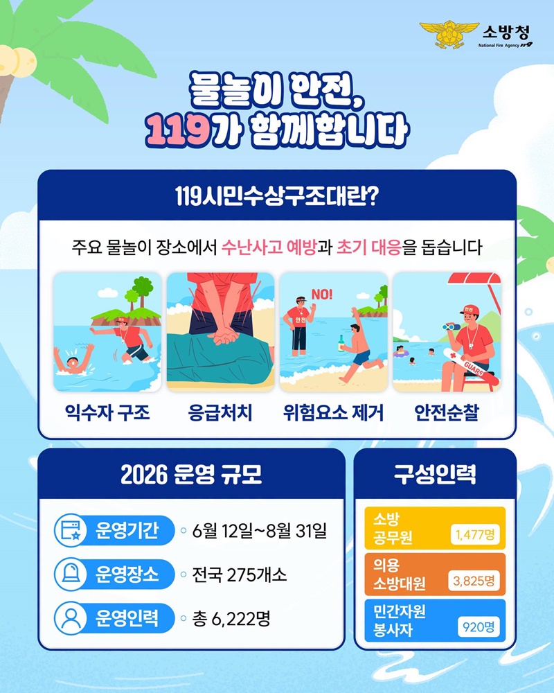 즐거운 물놀이의 시작은 안전 확인부터!