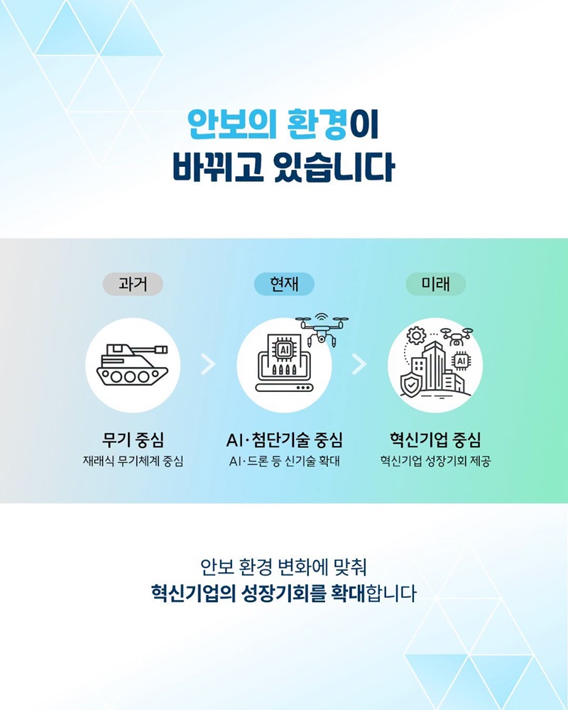 대한민국의 미래 안보 이끌 혁신기업 육성